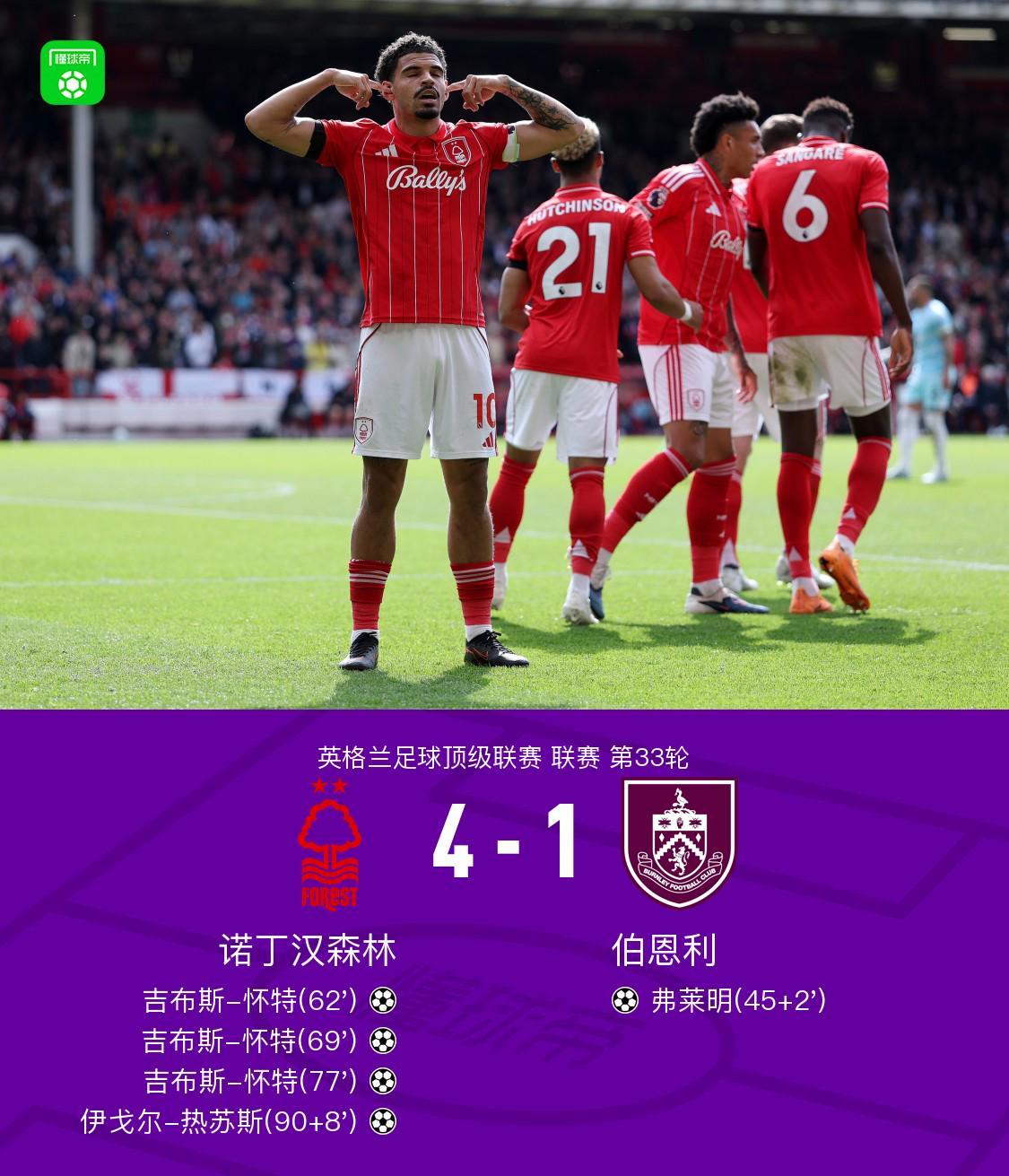 hth-诺丁汉森林4-1伯恩利，吉布斯-怀特戴帽导演逆转